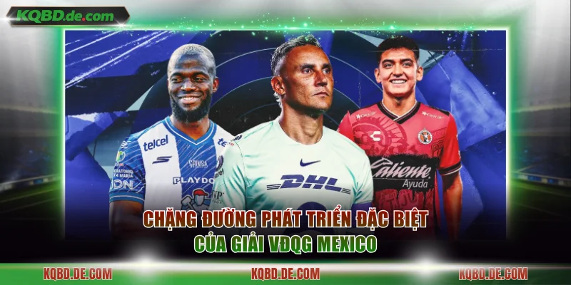 Chặng đường phát triển đặc biệt của giải VĐQG Mexico