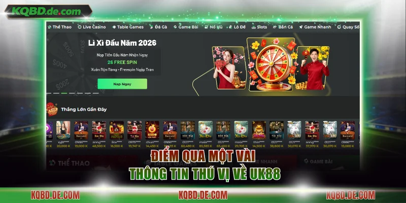 Điểm qua một vài thông tin thú vị về UK88